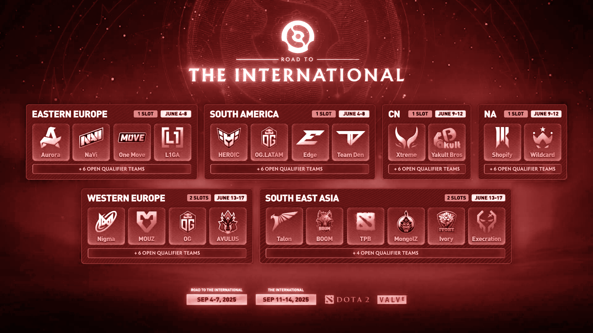 dota2国际邀请赛,dota 2 ti 2025,the international 2025,dota2