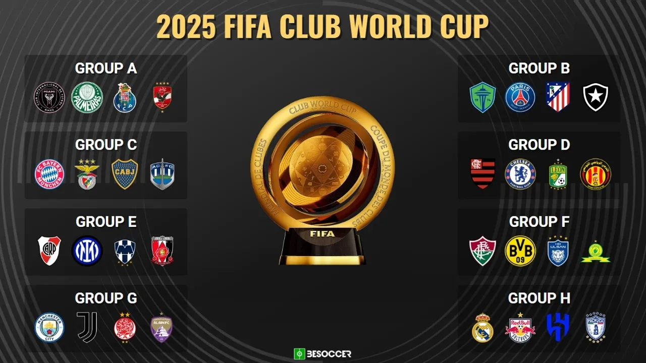 世俱杯2025